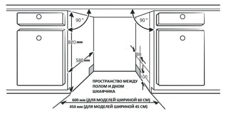 Посудомоечная машина EVELUX DS 4001