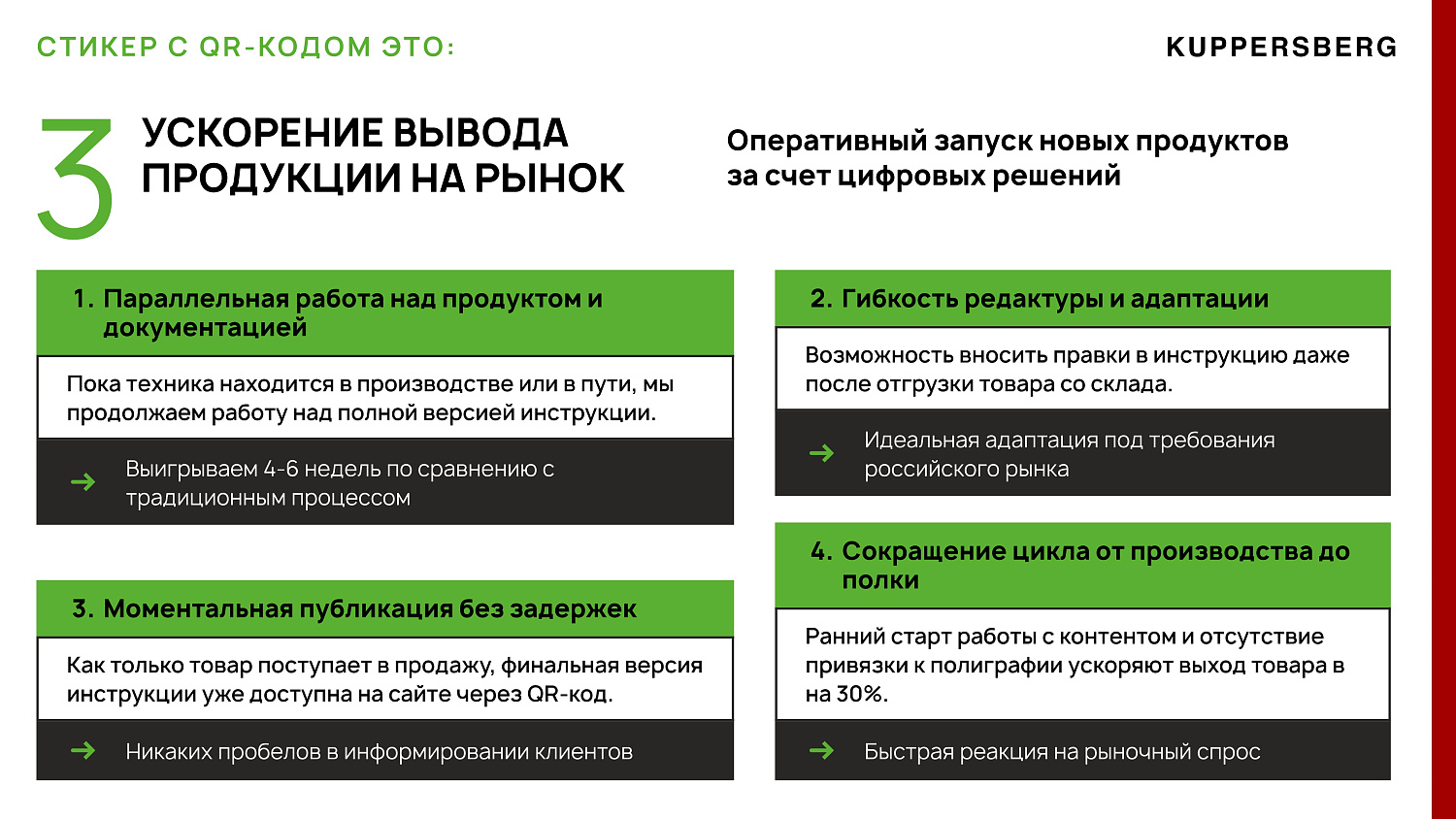  Уникальные QR-кода для бытовой техники