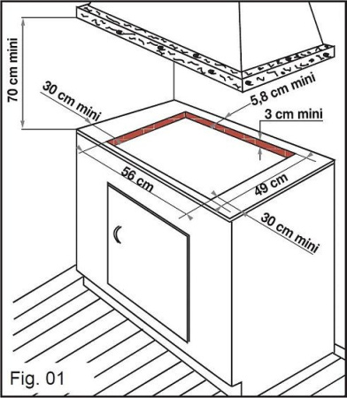 Варочная поверхность DE DIETRICH DPI4602HM