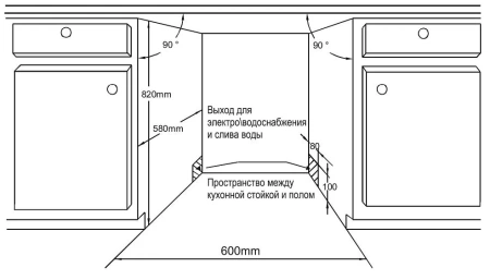 Посудомоечная машина LERAN BDW 60-148 C