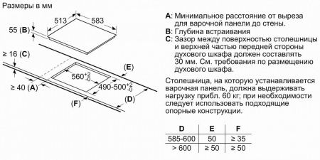 Варочная панель BOSCH PUE64RBB5E