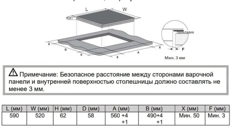 Варочная поверхность GARTZ HIS411B