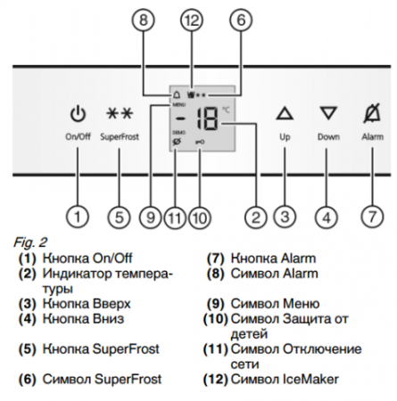 Электрический духовой шкаф MAUNFELD MEOXN.376RCC.TA