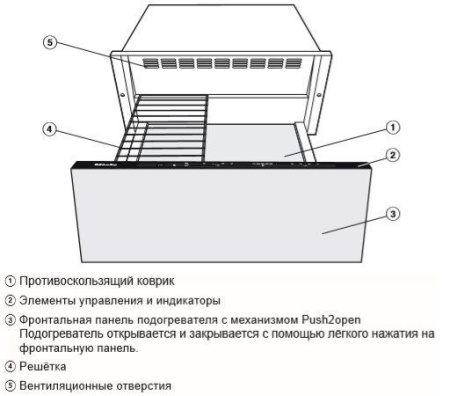 Подогреватель посуды MIELE ESW 7020 OBSW черный обсидиан