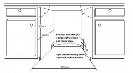 Встраиваемая посудомоечная машина AVEX I49 1032