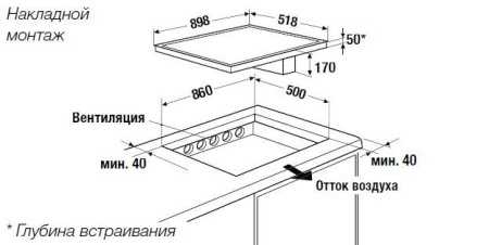 Варочная поверхность KUPPERSBUSCH KMI 9800.0 SR Stainless Steel