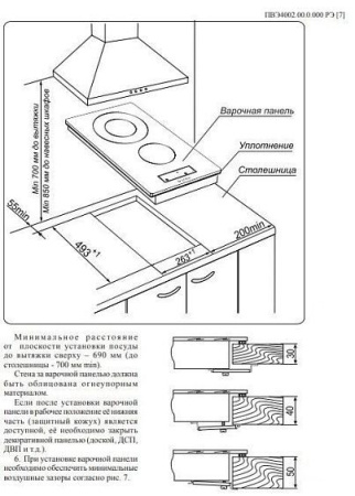 Варочная поверхность GEFEST ПВЭ 4002 К5