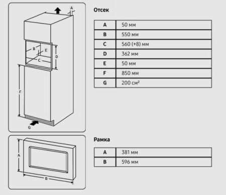 Микроволновая печь SAMSUNG MS23A7118AK