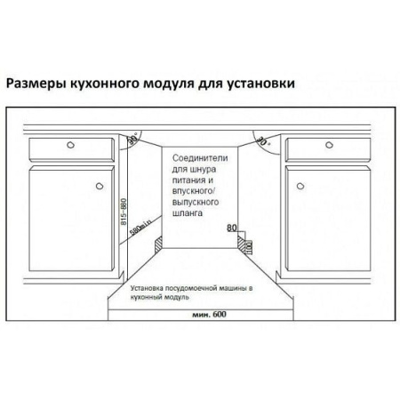 Посудомоечная машина SCHAUB LORENZ SLG VI6415