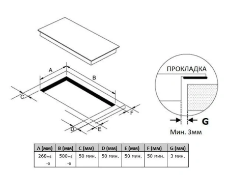Варочная поверхность AKPO PIA 3092115CC BL