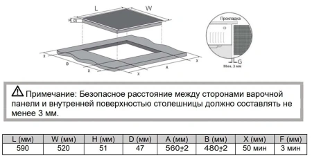 Варочная поверхность GARTZ HET610B