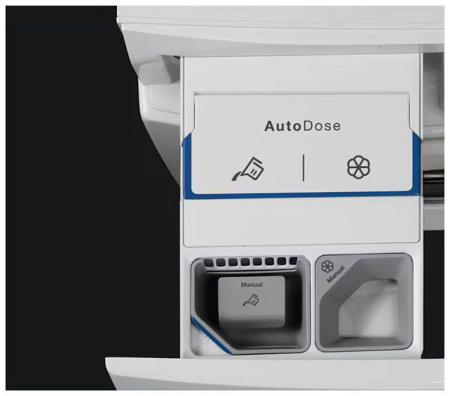 Стиральная машина ELECTROLUX EW8F5417ACE