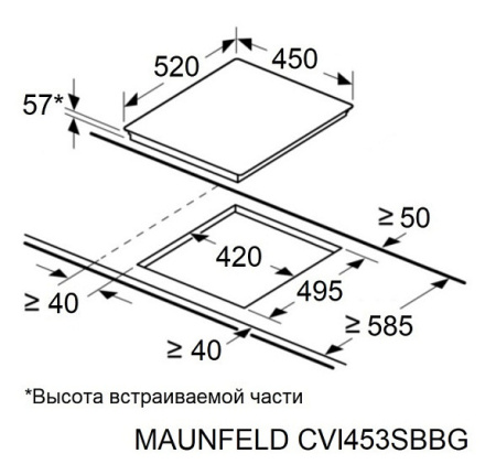 Варочная поверхность MAUNFELD CVI453SBBG