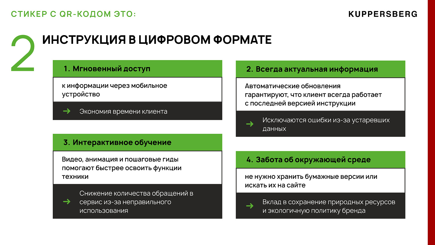  Уникальные QR-кода для бытовой техники