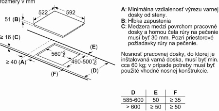 Варочная поверхность BOSCH PVS611BB6E