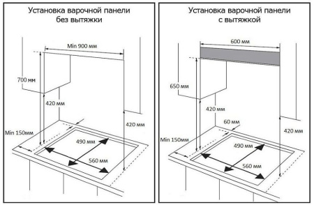 Варочная панель  Kuche Weiler I