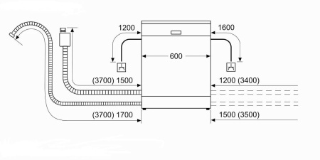 Посудомоечная машина BOSCH SHH4HCX48E