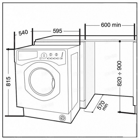 Высота стиральной машины стандарт под столешницу в ванной