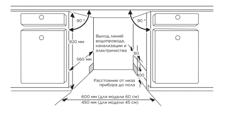 Посудомоечная машина MIDEA MID45S490I