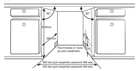 Посудомоечная машина БИРЮСА DWB-612/6