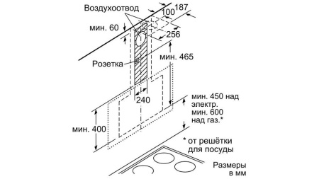 Вытяжка SIEMENS LC91KWW60