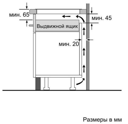Варочная поверхность BOSCH PUF611FC5E