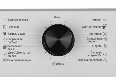 Стиральная машина SCHAUB LORENZ SLW SW6410