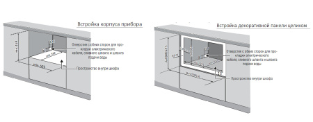 Посудомоечная машина MONSHER MDF 5506 Blanc