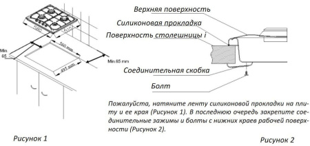 Газовая поверхность AVEX SX 6041