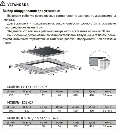 Варочная поверхность KUPPERSBERG ECS 627