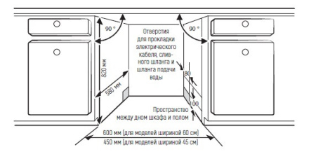 Посудомоечная машина MONSHER MD 6015