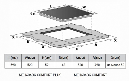 Варочная поверхность MEFERI MEH604BK COMFORT