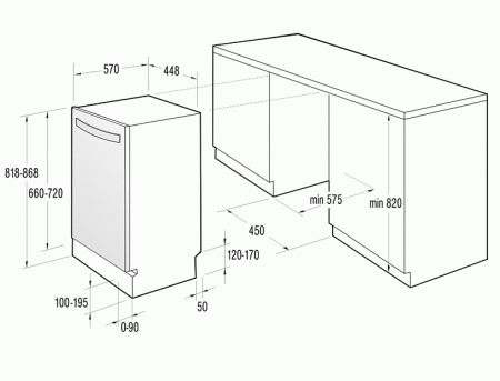 Посудомоечная машина GORENJE gv 53321