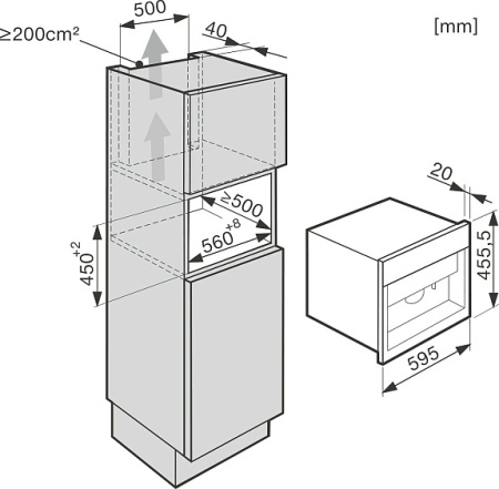 Кофемашина MIELE cva 6401