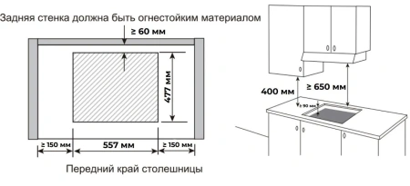 Варочная поверхность MEFERI MGH604BG GLASS RETRO