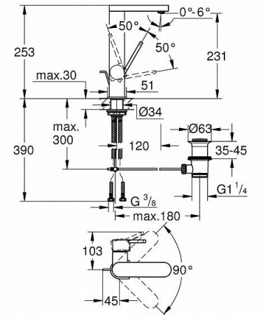 Смеситель GROHE Plus 23851003