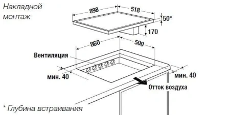 Варочная поверхность KUPPERSBUSCH KMI 9800.0 SR Black Chrome