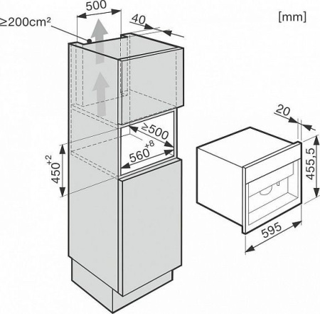 Кофемашина MIELE cva 6800
