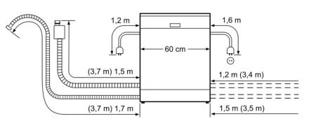 Посудомоечная машина SIEMENS SN 615X03EE
