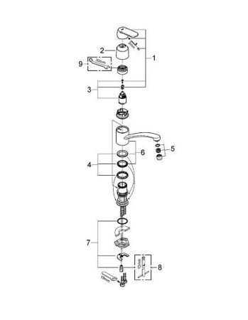 Смеситель GROHE eurosmart cosmopolitan хром 32842000