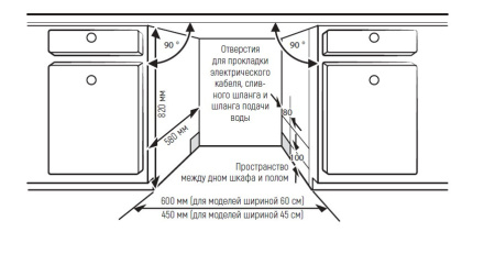 Посудомоечная машина KUPPERSBERG GFM 6073