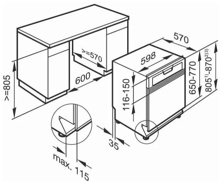 Посудомоечная машина Kuppersbusch IGV 6506.0