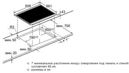 Поверхность NEFF t14t82n0