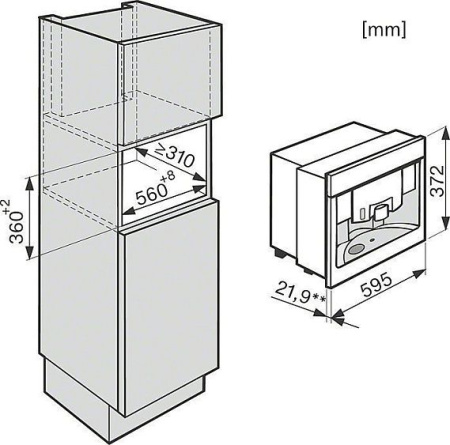 Кофемашина MIELE cva 6431