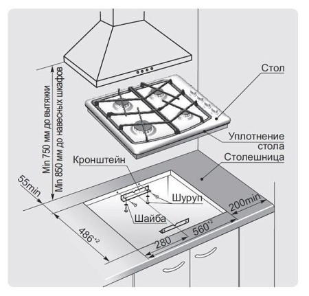 Газовая поверхность GEFEST сн 1211 к21