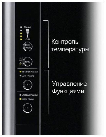 Холодильник HITACHI R-SG 38 FPU GBK