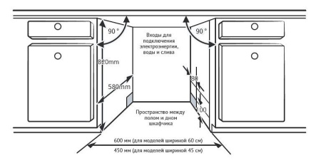Посудомоечная машина KORTING KDI 45877