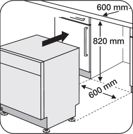Посудомоечная машина ZANUSSI zds 3010