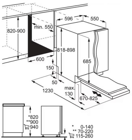 Посудомоечная машина AEG FSE74617P
