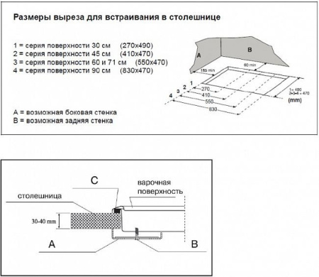 Поверхность KORTING hg 655 ctrc